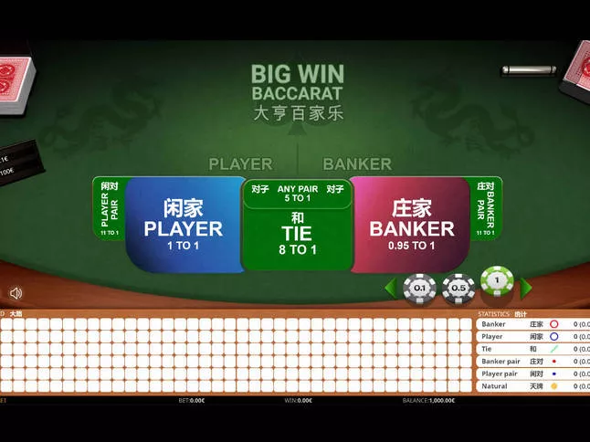 Play 'Big Win Baccarat' for Free and Practice Your Skills!